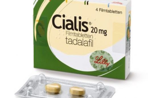 Cialis Yan Etkileri