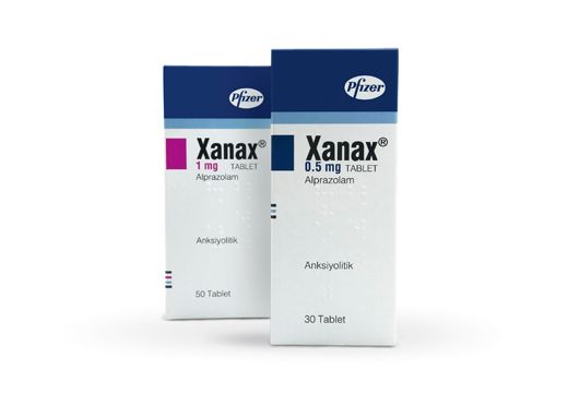 Xanax Yan Etkileri